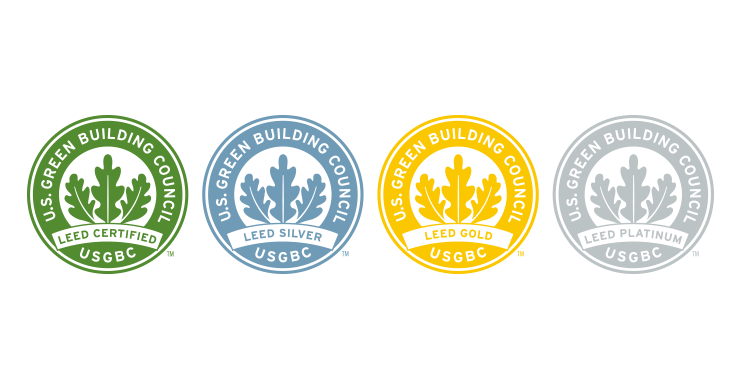 LEED Certification Levels