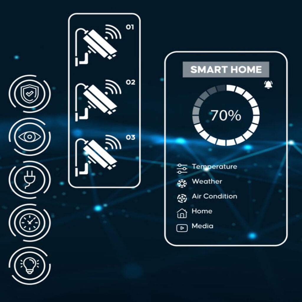 Smart Home Automation Solutions